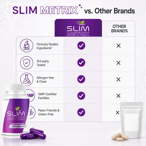 Slim Metrix consumer reviews — official website brand comparison