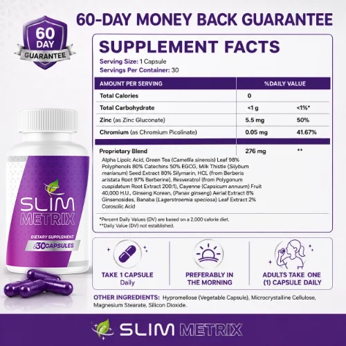 Slim Metrix ingredients label — supplement facts panel